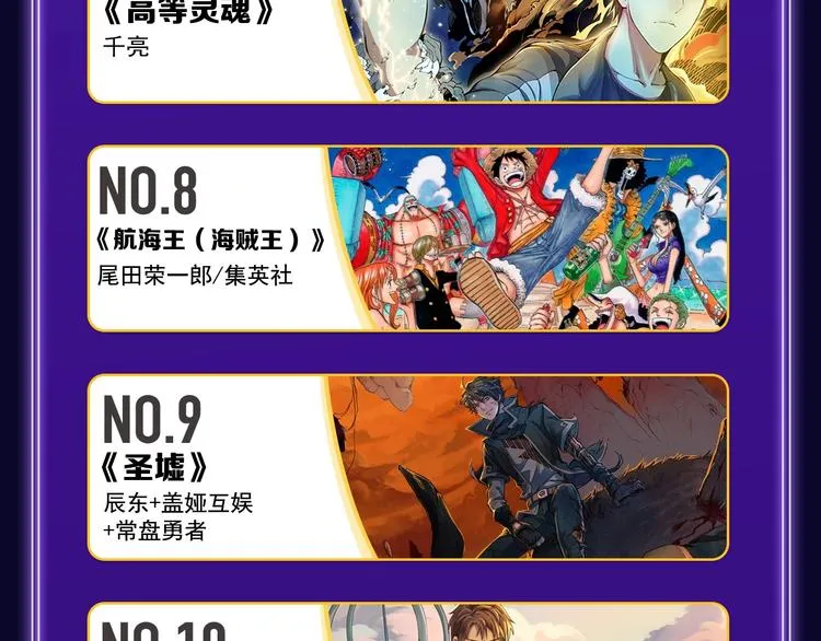 《谷围南亭》荣获青女榜冠军！ 第39页