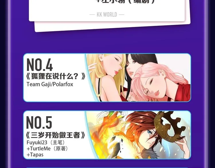 《谷围南亭》荣获青女榜冠军！ 第51页