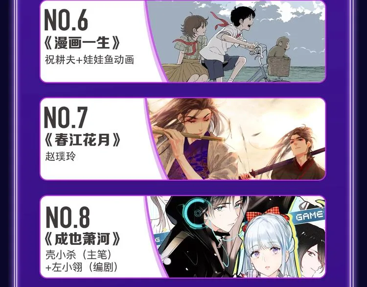 《别哭》荣获少女榜冠军！ 第8页