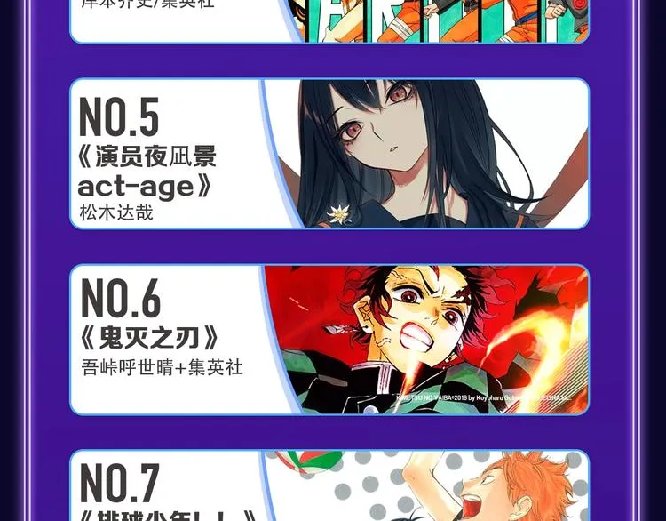 《别哭》荣获少女榜冠军！ 第14页