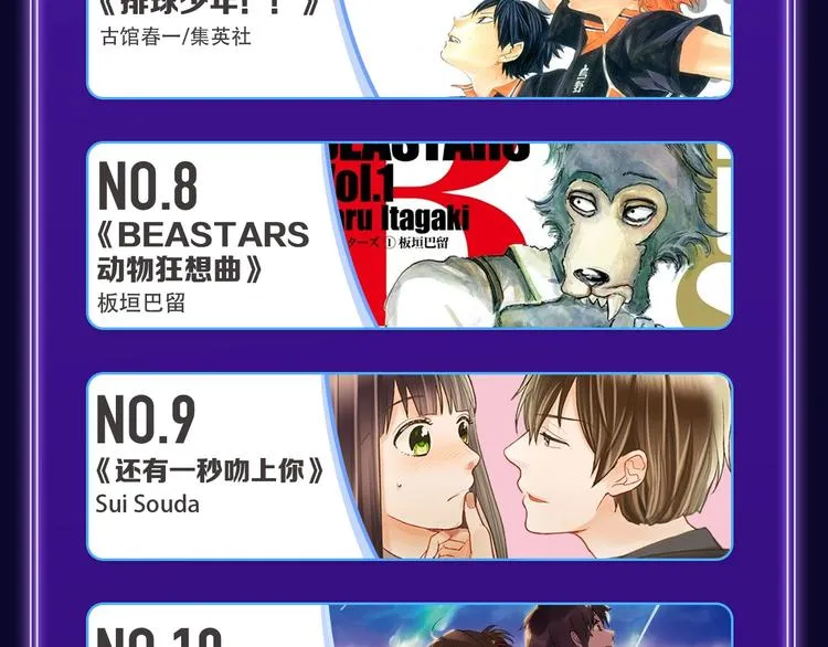 《别哭》荣获少女榜冠军！ 第15页