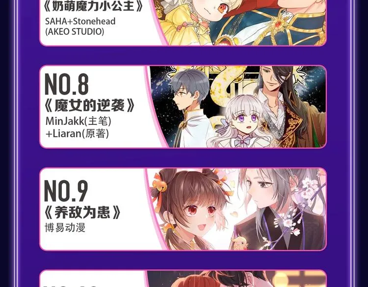 《别哭》荣获少女榜冠军！ 第27页