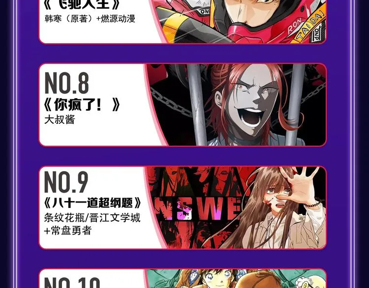《别哭》荣获少女榜冠军！ 第45页