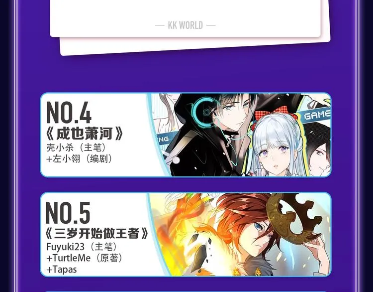 《别哭》荣获少女榜冠军！ 第51页