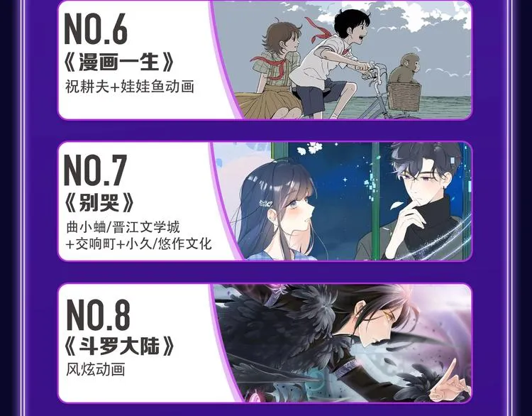 《爱情的样子》荣获青女榜冠军！ 第8页