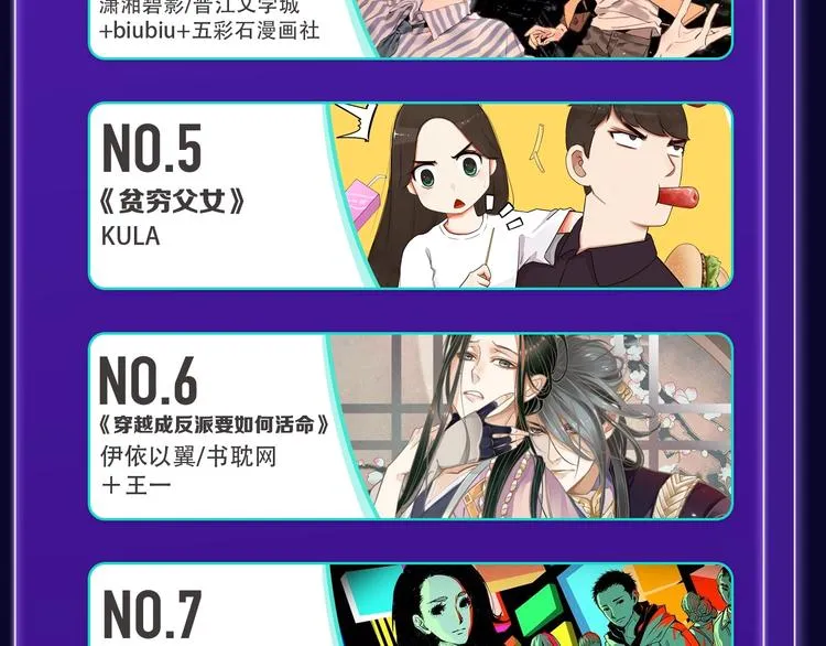 《爱情的样子》荣获青女榜冠军！ 第32页