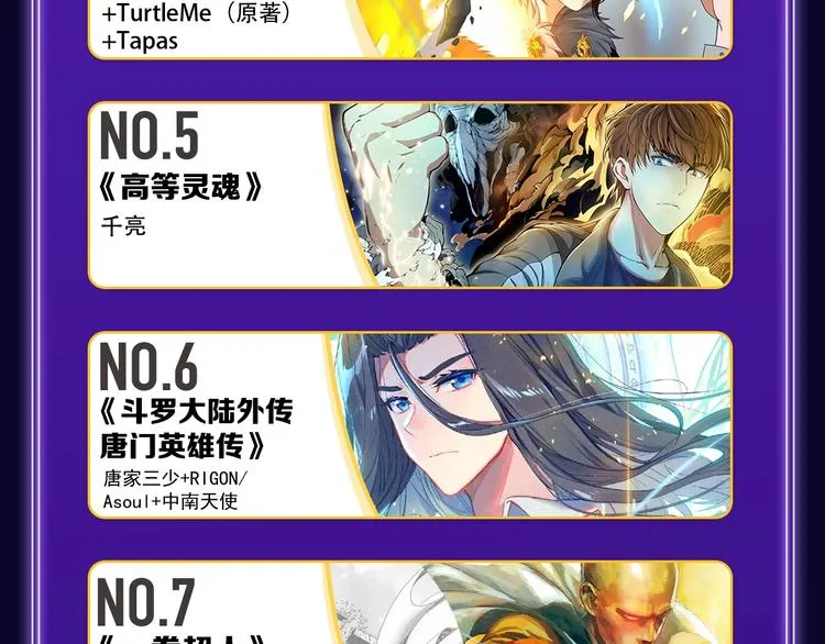 《爱情的样子》荣获青女榜冠军！ 第38页