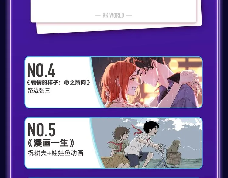 《爱情的样子》荣获青女榜冠军！ 第51页