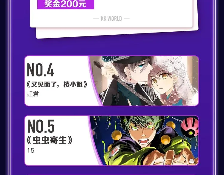 《楼小姐》荣获少女榜冠军！ 第7页