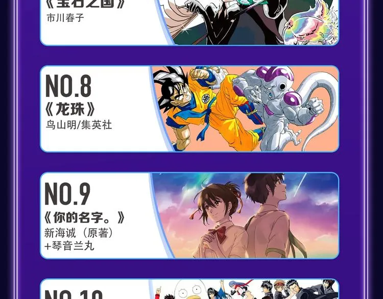 《楼小姐》荣获少女榜冠军！ 第15页