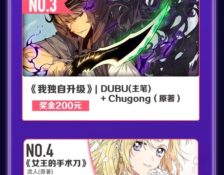 《楼小姐》荣获少女榜冠军！ 第19页