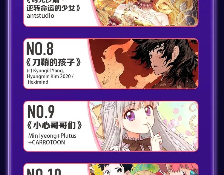 《楼小姐》荣获少女榜冠军！ 第21页