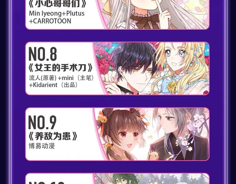 《楼小姐》荣获少女榜冠军！ 第27页