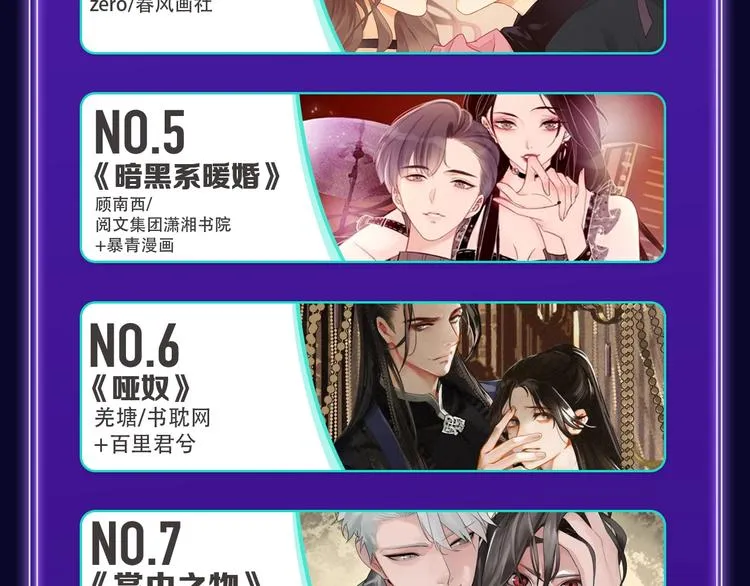 《楼小姐》荣获少女榜冠军！ 第32页