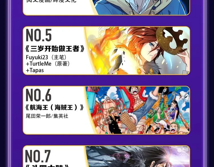 《楼小姐》荣获少女榜冠军！ 第38页