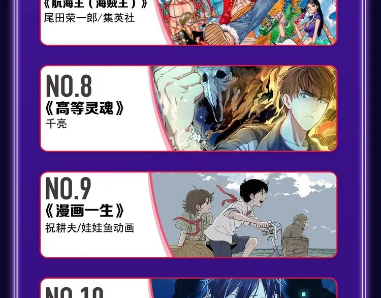 《楼小姐》荣获少女榜冠军！ 第45页