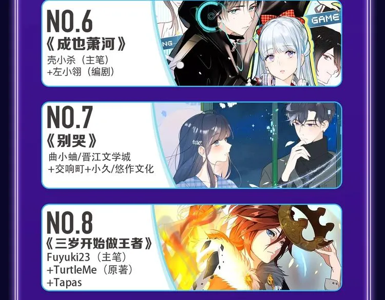 《楼小姐》荣获少女榜冠军！ 第52页