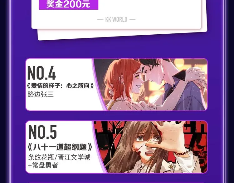 《破云2：吞海》荣获青女榜冠军 第7页