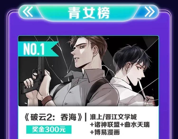 《破云2：吞海》荣获青女榜冠军 第16页