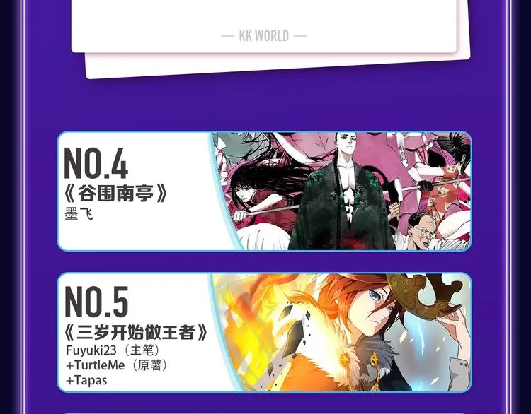 《破云2：吞海》荣获青女榜冠军 第38页