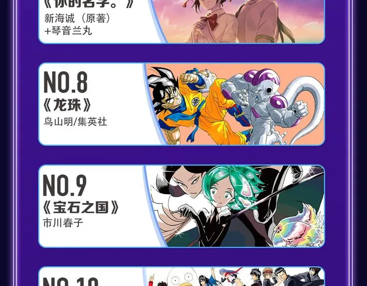 《破云2：吞海》荣获青女榜冠军 第45页