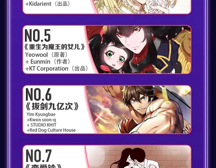 《破云2：吞海》荣获青女榜冠军 第50页