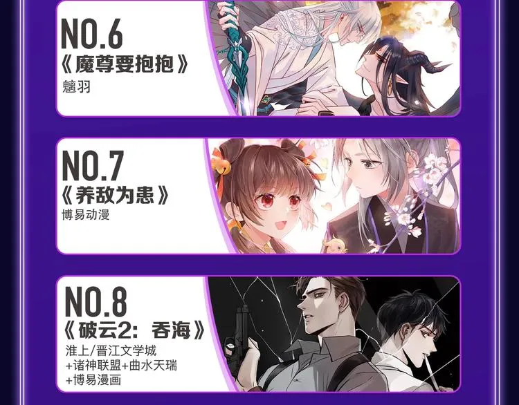 《爱情的样子》荣获青女榜第一！ 第8页