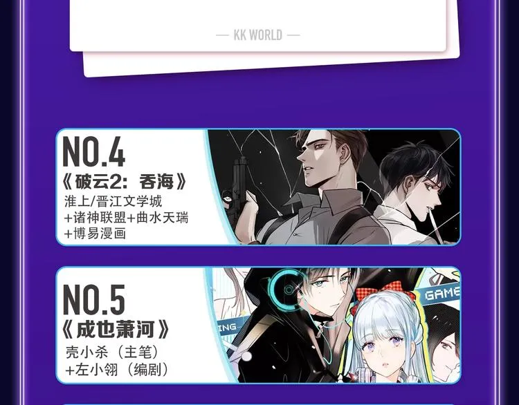 《爱情的样子》荣获青女榜第一！ 第39页