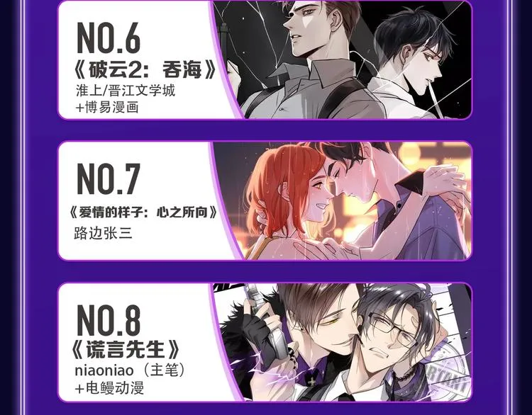 《妻为上》荣获青女榜冠军！ 第8页