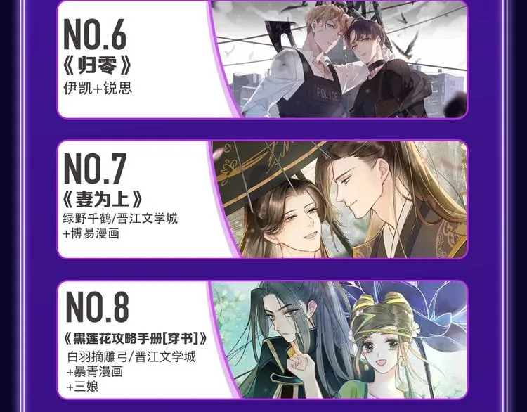《他那么撩》荣获双榜冠军！ 第8页