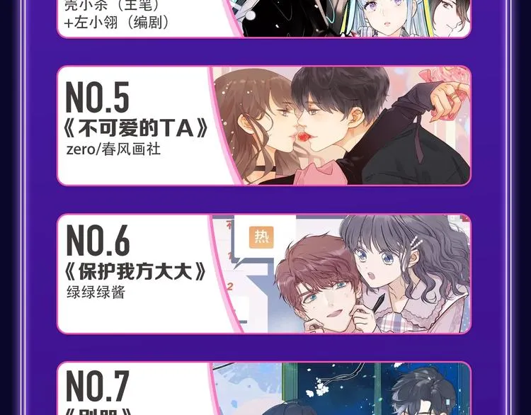 《这题超纲了》荣获三榜冠军！ 第14页