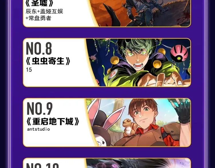 《这题超纲了》荣获三榜冠军！ 第27页