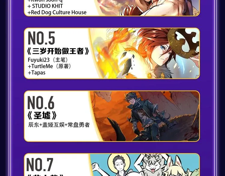 《别哭》荣获双榜冠军！ 第26页