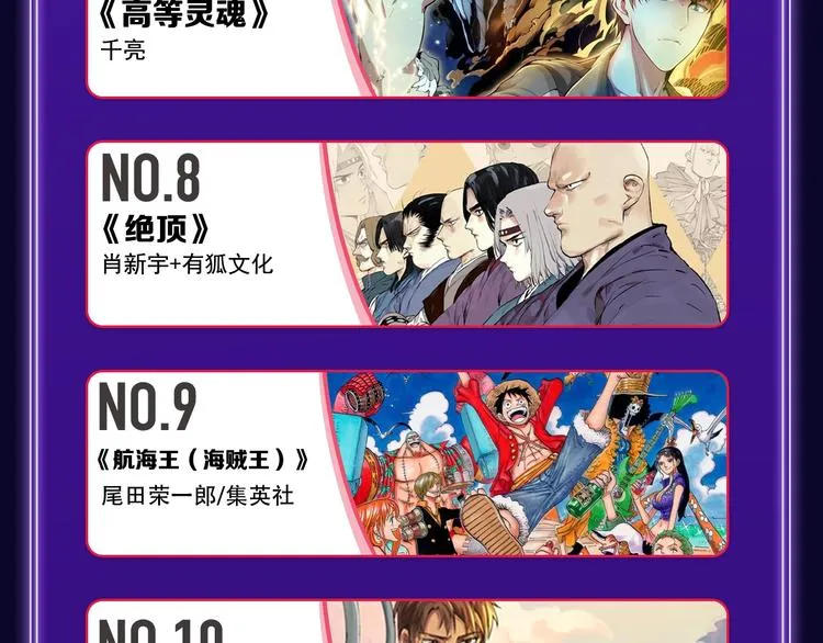 《别哭》荣获双榜冠军！ 第33页