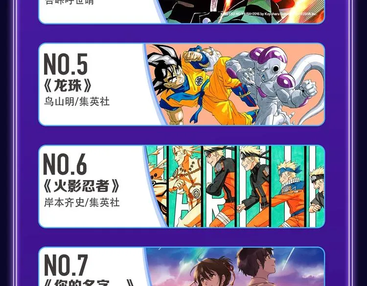 《别哭》荣获双榜冠军！ 第45页