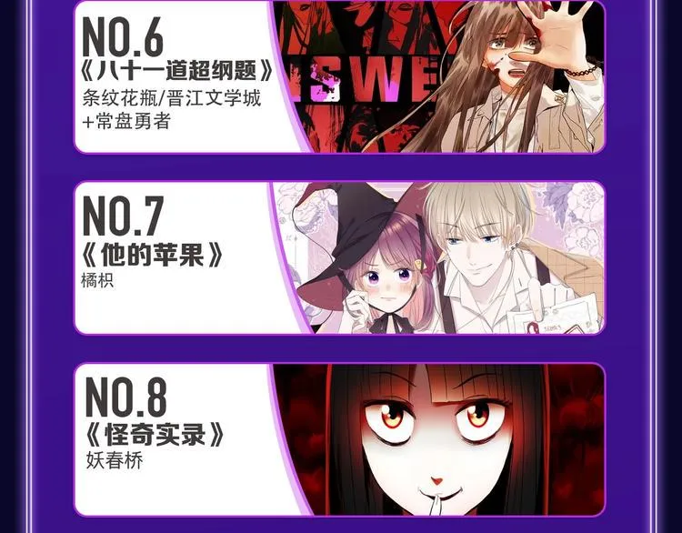 《爱情的样子》荣获人气榜冠军！ 第8页
