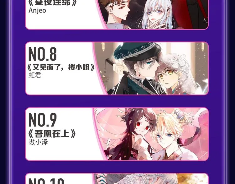 《爱情的样子》荣获人气榜冠军！ 第15页