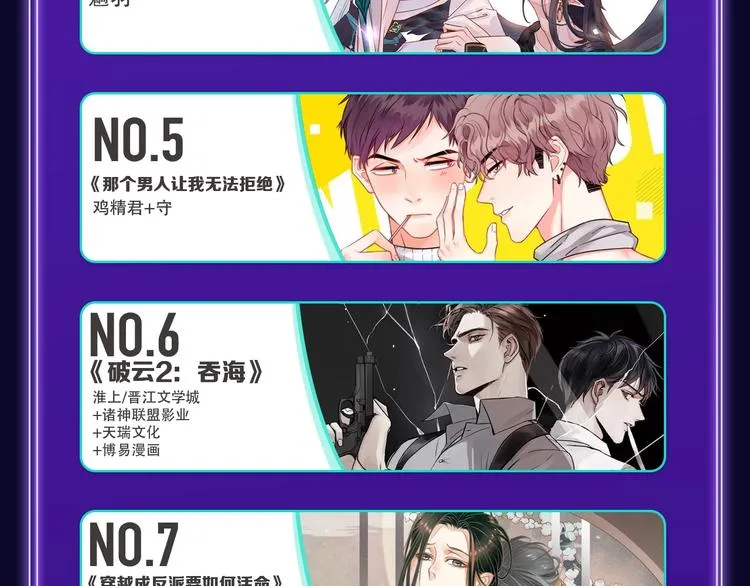 《爱情的样子》荣获人气榜冠军！ 第20页