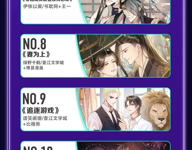 《爱情的样子》荣获人气榜冠军！ 第21页