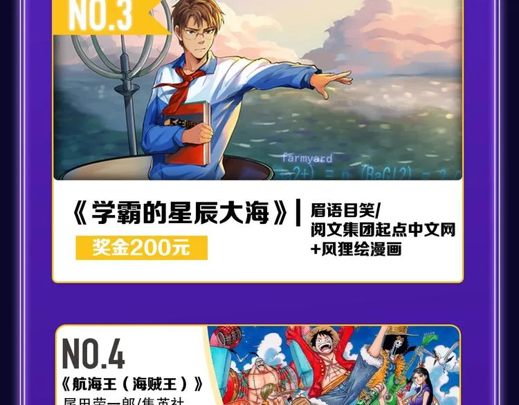 《爱情的样子》荣获人气榜冠军！ 第25页