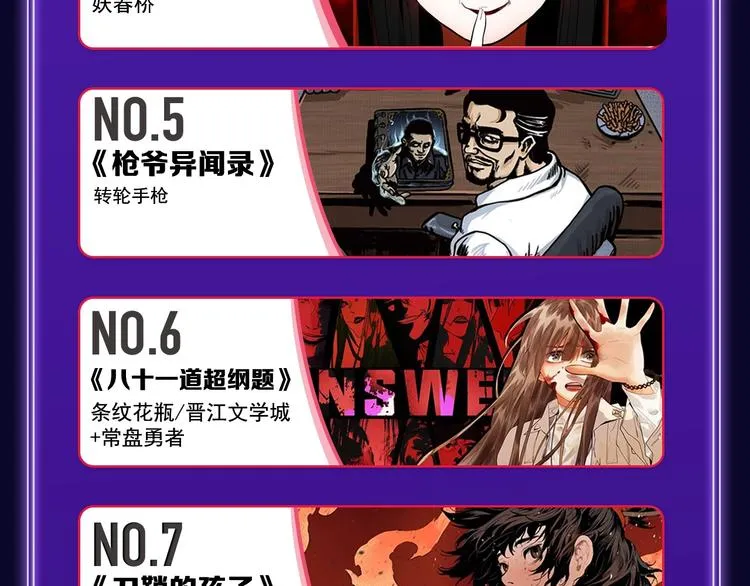 《爱情的样子》荣获人气榜冠军！ 第32页