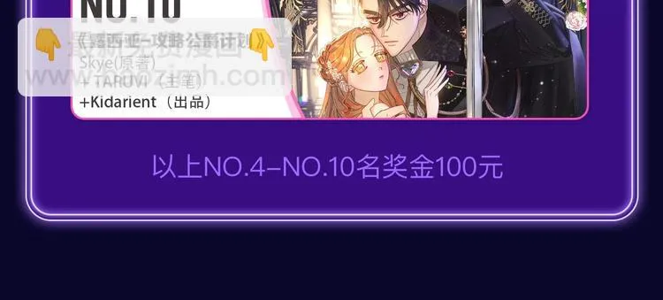 《谁把谁当真》荣获新作榜冠军！ 第16页