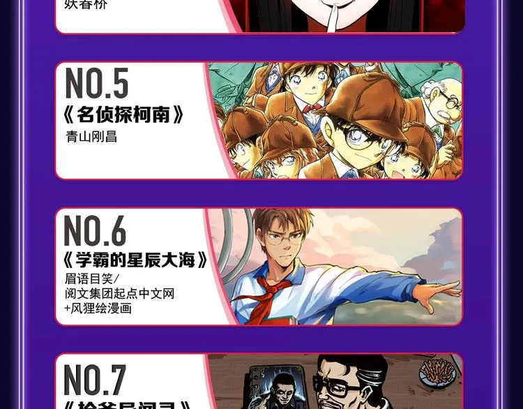 《某天成为公主》荣获双榜冠军！ 第32页