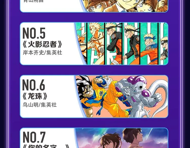《某天成为公主》荣获双榜冠军！ 第45页