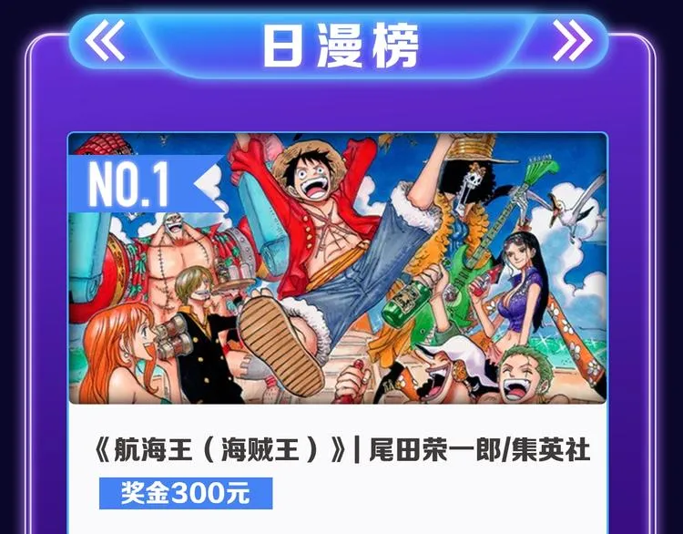 《撒野》荣获双榜冠军！ 第16页