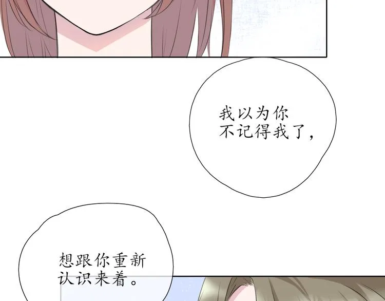 第6话 莫名其妙 第9页