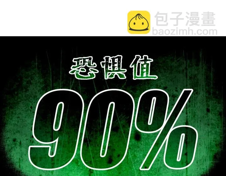 第3话 100%的咆哮 第84页