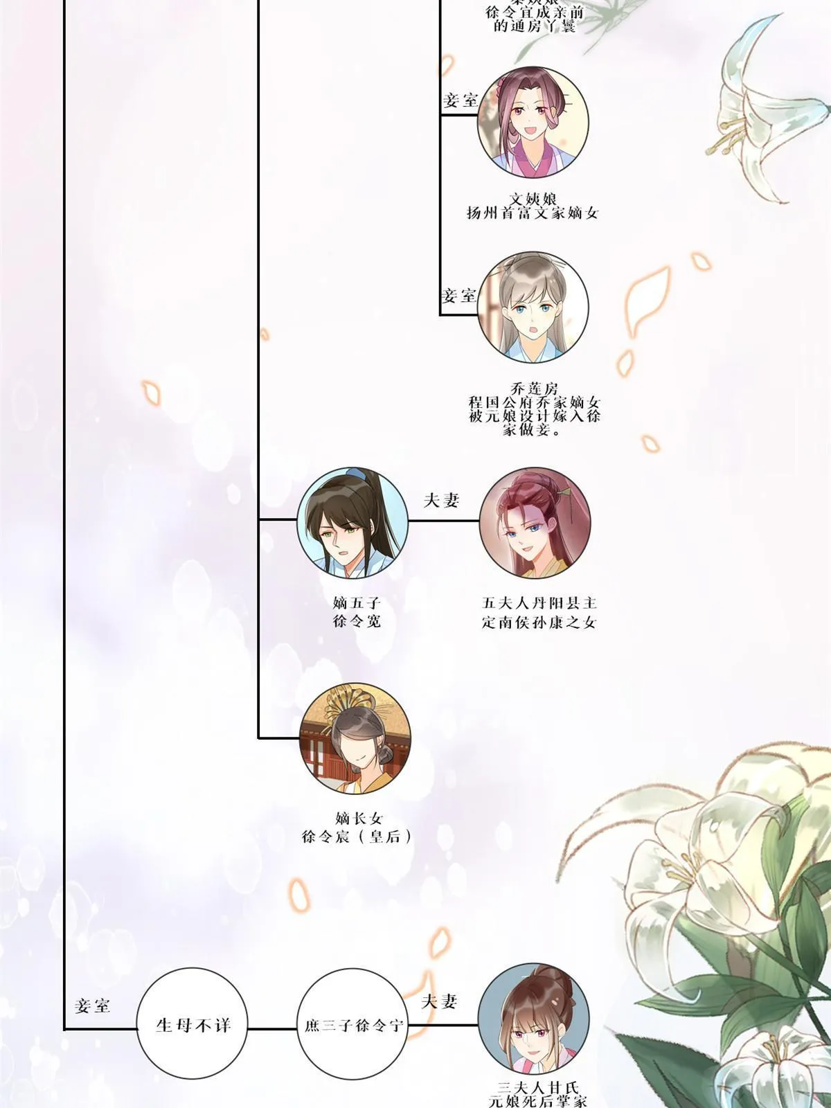 第九十五话 第52页