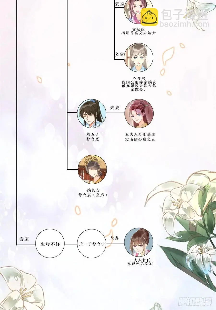 第七十九话 第47页