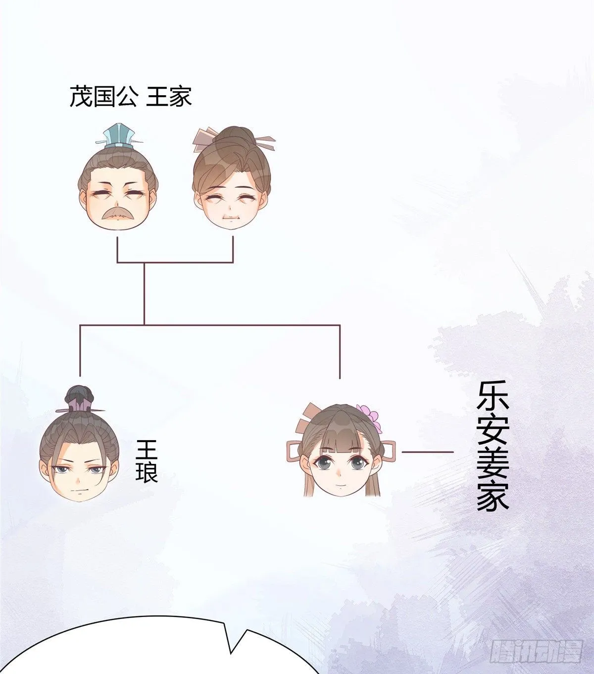 第八话 第8页